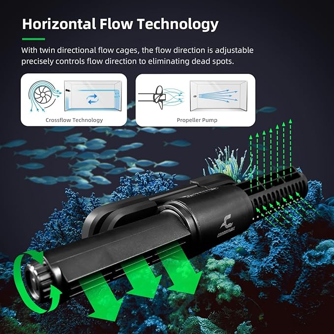 CONQUERALL 4700GPH 25W Powerhead Sine Frequency Conversion Technology Cross Flow Pump DC 24V Wavemaker Pump for 1.2m Tank, Aquarium