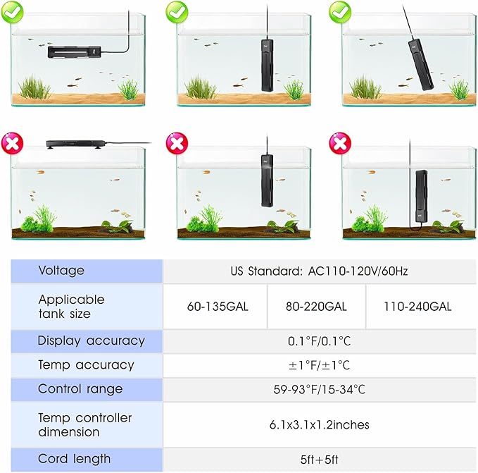 hygger Aquarium Heater 500W/800W/1000W,Fish Tank Heater with Danger Warning Automatically Stops Heating System and Digital LED Controller,for Freshwater or Saltwater 110-240 Gallon Tank