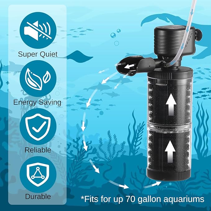 SainSmart XpertMatic 15W Aquarium Filter 2 Stages 238 GPH (900L/h) for Up to 70 Gallon Fish Tank, Submersible Internal Fish Tank Filter and Water Pump, Black, Modern Style
