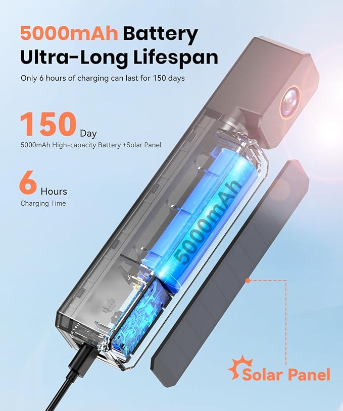 AUTO-VOX 7.2" DVR Portable Solar Wireless Backup Camera:HD 1080P 2 Min Quick Installation Support 2 Split Screen Back up Camera, IP69K Waterproof Reverse Camera for Car, Van, SUV, Truck, Trailer