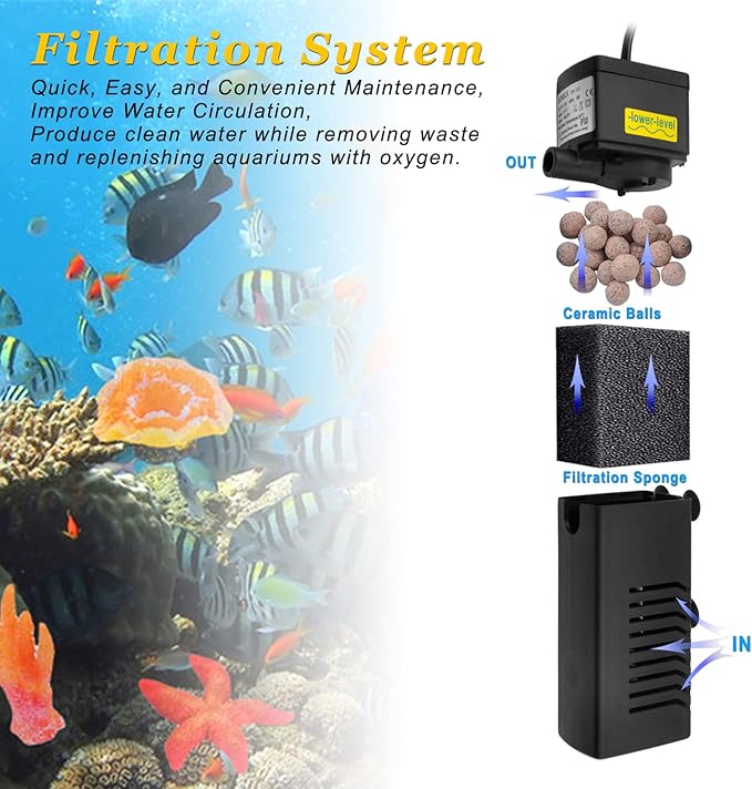 DOMICA Internal Aquarium Filter with Aeration System 100GPH 5W Power Filter for 5 to 15 Gallons Fish Tank, Submersible Fish Tank Filter
