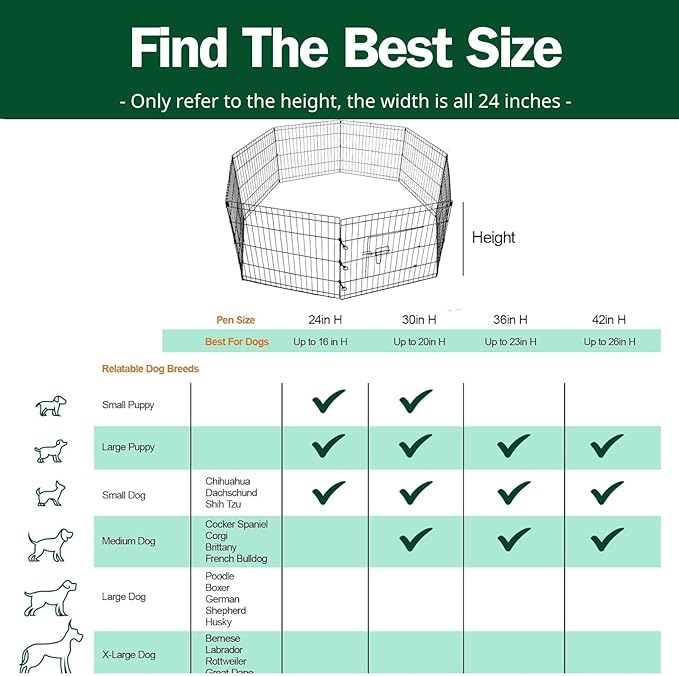 PJYuCien Dog Playpen, 8 Panels 42’’H Dog Pens Indoor with Bottom Pad, Metal Foldable Pet Puppy Exercise Fence Crate Kennel, Better for Medium and Big Animals,Black