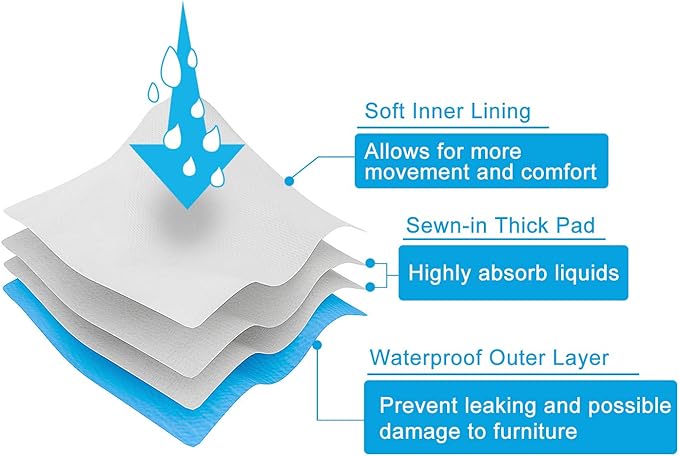 CuteBone Belly Band for Dogs Male Reusable Diapers Washable Wrap DM35S