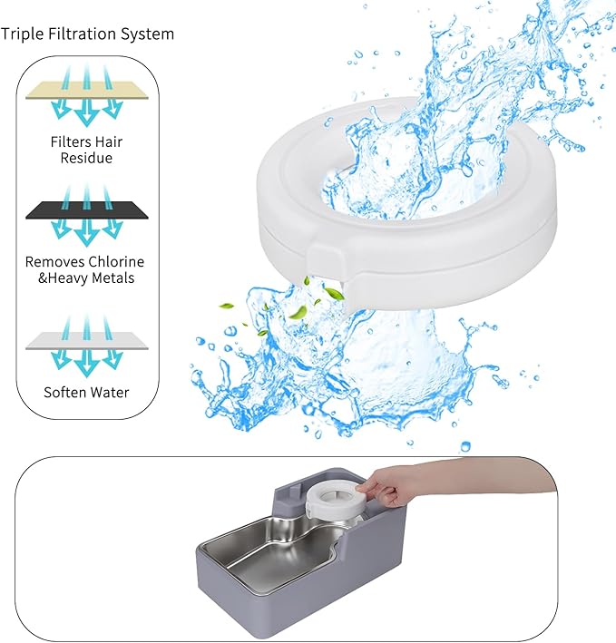 Automatic Pet Water Dispenser: 8L Light Gray Gravity Feeder with Stainless Steel Bowl - BPA-Free for Dogs Cats - No Spill Design