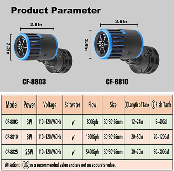 Carefree Fish Magnetic Aquarium Wave Maker