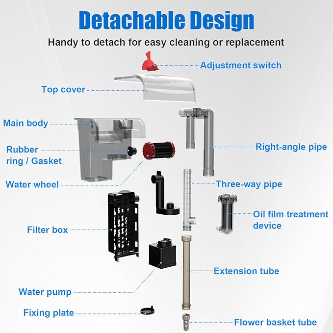 AQQA Aquarium Filter 5-20 Gallon Fish Tank Filters with Bio-Wheel Power, Hang On Back Aquarium Filter, Adjustable Flow Hob Filter, Quiet Efficient and Silent Operation (5W 80GPH)