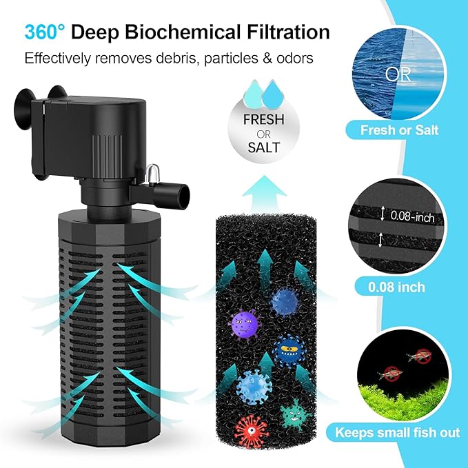 Aquarium Internal Filter for 20-50 Gallons, Ultra-Quiet Fish Tank Filter Biochemical Filtration 320GPH Powerful Pump Submersible Aquarium Filter Tank Clear Air Supply