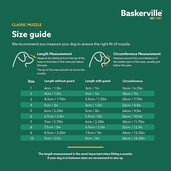 Baskerville Classic Basket Muzzle - Prevents Biting and Food Waste Scavenging, Ideal for Longer Nosed Dogs, Size 3, Length without mesh: 4.5 cm, length with mesh: 3.5 cm, circumference: 20 cm