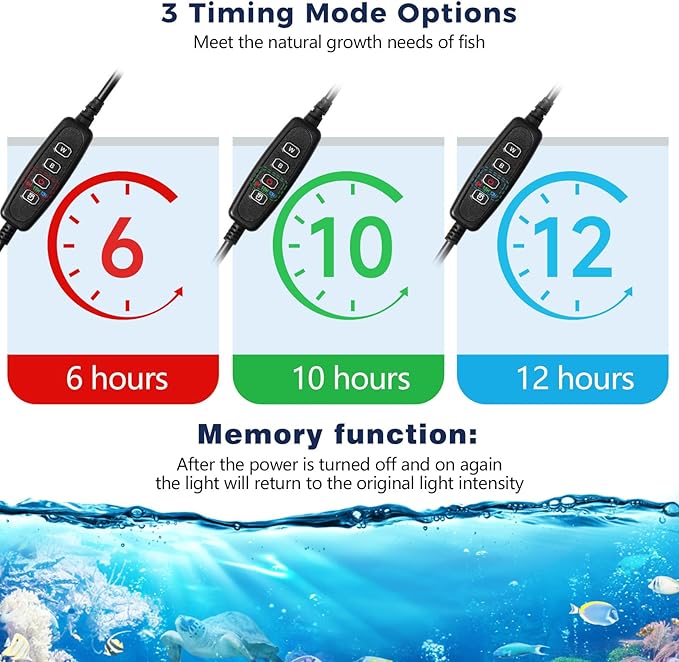 Tatub 19W LED Aquarium Light for 30"-36" Fish Tank, Full Spectrum Fish Tank Light with White Blue Red Green LEDs, 10 Levels of Brightness，Timer Auto On/Off