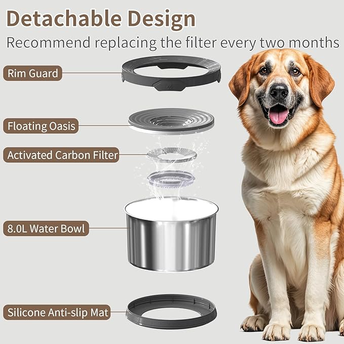 8L Dog Water Bowl 270oz Super Large Capacity No Spill Water Bowl for Dogs Stainless Steel Dog Bowls for Large Dogs No Splash Dog Water Bowl with Anti-Slip Mat for Messy Drinkers