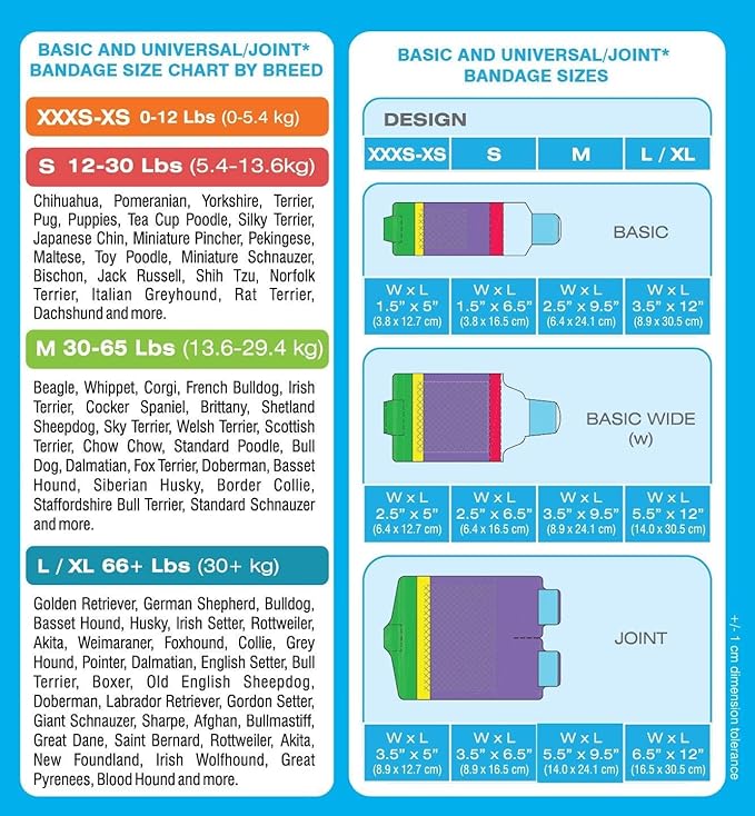 Basic Leg Bandages for Dogs, Cats Pets - First-Aid Non Adhesive Fur Friendly, Soft Stretch Wound Care, Hot Spots, Fungus, Adjustable Fastening Strap Value Pack (2XS/XS 20-Pack)