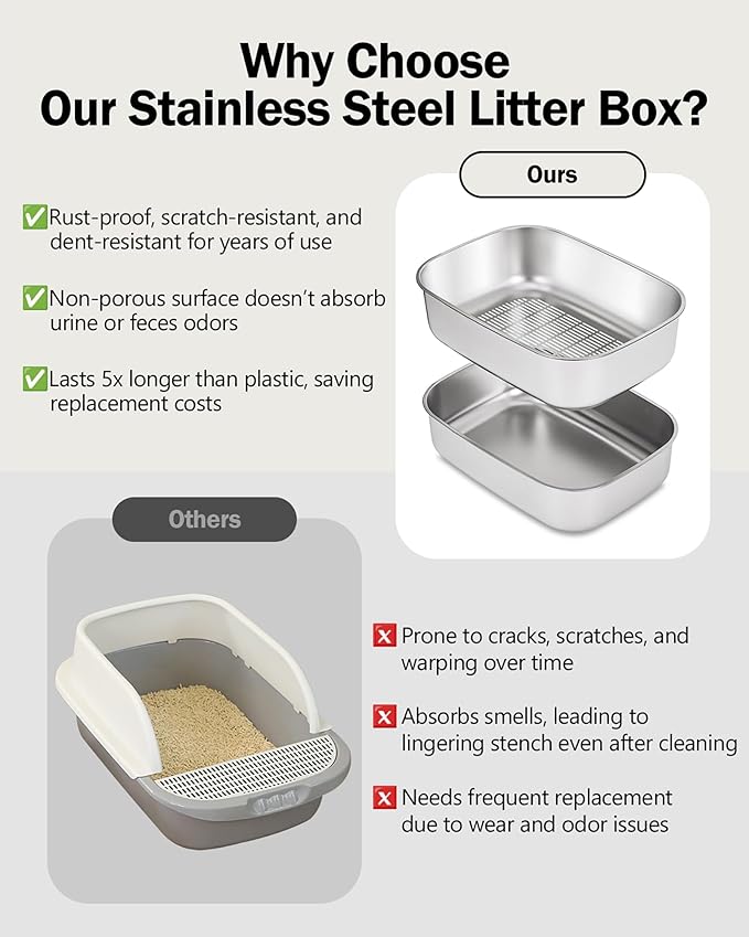 Stainless Steel Sifting Litter Box with Lid, Metal Litter Pan Tray with Scoop for Big Cats & Multi Cat, Extra Large Cats Litterbox Odor Control, Easy Clean (with Enclosure & Step, X-Large)