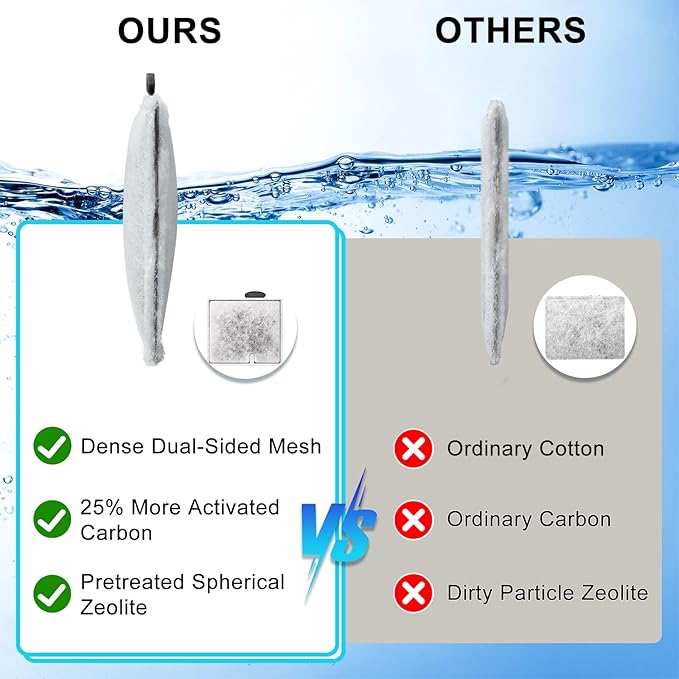 8 Pack Medium Filters Cartridges Compatible with Aqueon Fish Tank Filter Cartridges Compatible with Aqueon QuietFlow LED PRO Power Filter Size 10/Power Filter Size 10/E Internal Power Filter Size 20