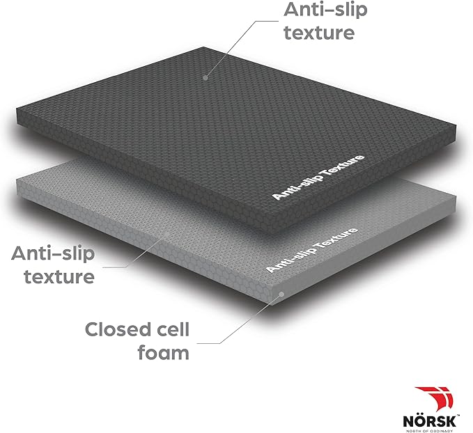 Norsk Multi-Purpose Reversible Floor Mats - EVA Interlocking Foam Tiles (Gray/Black 24 Tiles - 96 sq. Ft. 1/2" Thick)