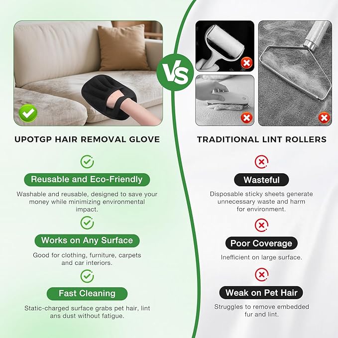 Pet Hair Removal Glove, Reusable Electrostatic Cats Dogs Hair Remover Gloves, Pet Hair Fur Remover Tool Mitt, Pet Hair Cleaning Glove for Furniture Bed Clothes Carpet Car Seat, 1 Piece