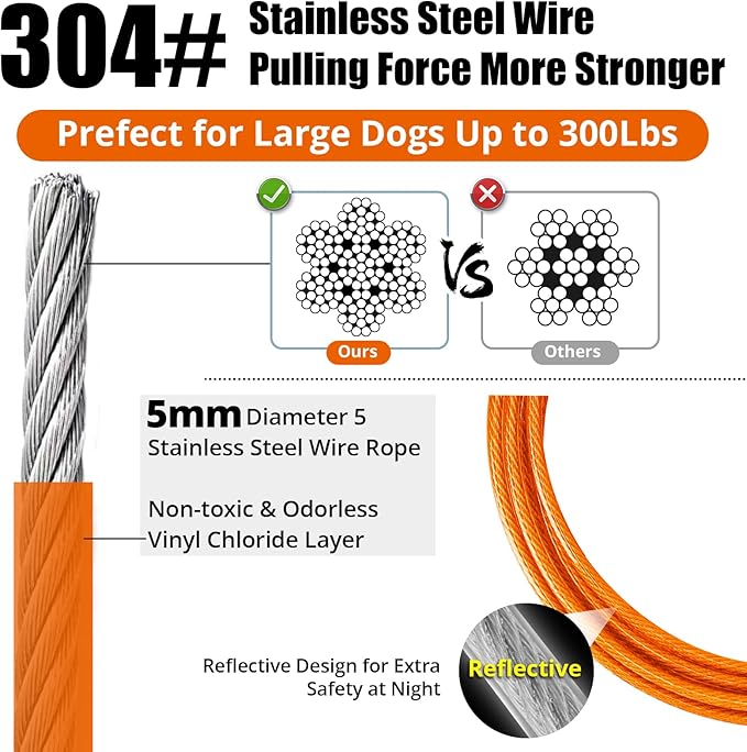 jenico Dog Tie Out Cable - 25ft Dog Lead for Yard - Heavy Duty Dog Chain with Shock Spring - Outdoor Tether Leash for Small Large Dogs Up to 500 lbs