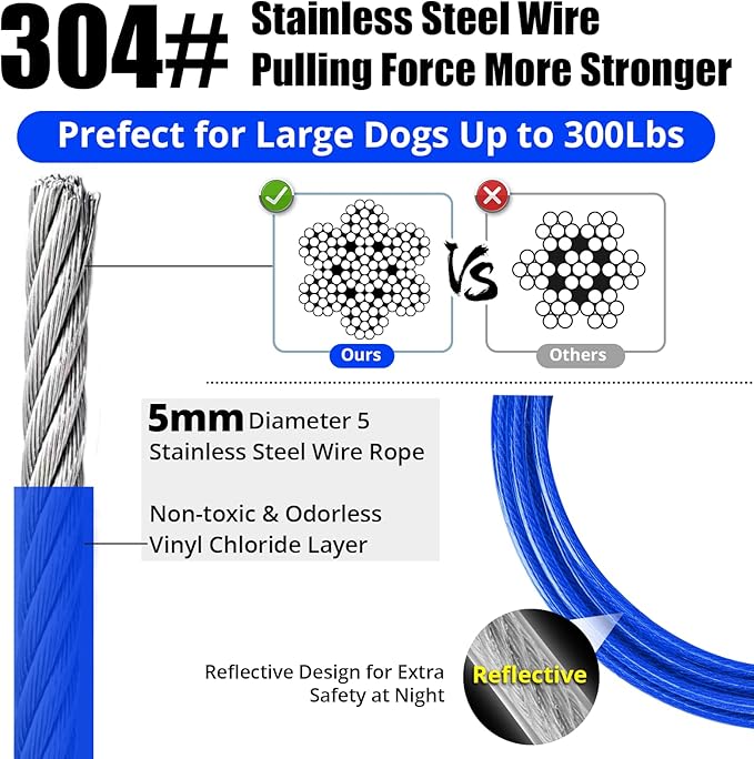 jenico Dog Tie Out Cable, 10/15/20/30/40/50/70/100/150FT Dog Runner Cable with Swivel Hook and Shock Spring, Dog Leash Run Tether for Yard Outdoor and Camping,for Small to Medium Pets Up to 500 LBS