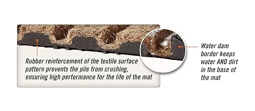 WaterHog Diamond | Commercial-Grade Entrance Mat with Rubber Border – Indoor/Outdoor, Quick Drying, Stain Resistant Door Mat (Medium Brown, 4' x 10')