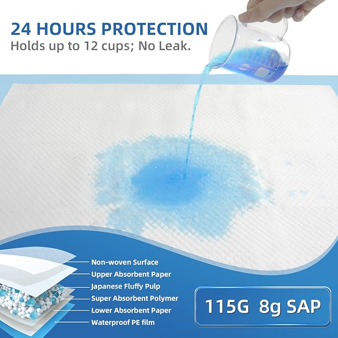 50 Count Extra Large Chucks 36"x36" Thicken Elderly Adults Incontinence Bed Pads Disposable, Heavy Duty Absorbency Underpads Waterproof, XXL Extra Large Puppy Pee Training Pad