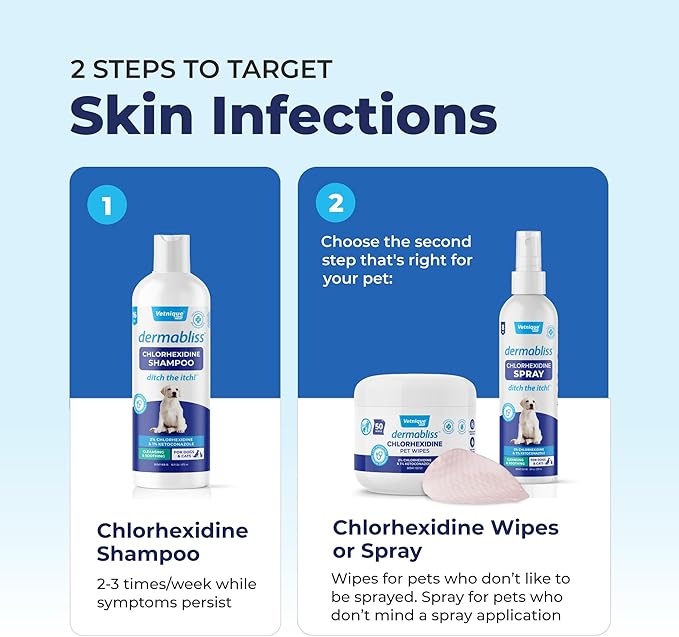 Vetnique Dermabliss Medicated Chlorhexidine Antiseptic Skin Spray for Dogs & Cats, Supports Skin Infections and Irritations 8oz