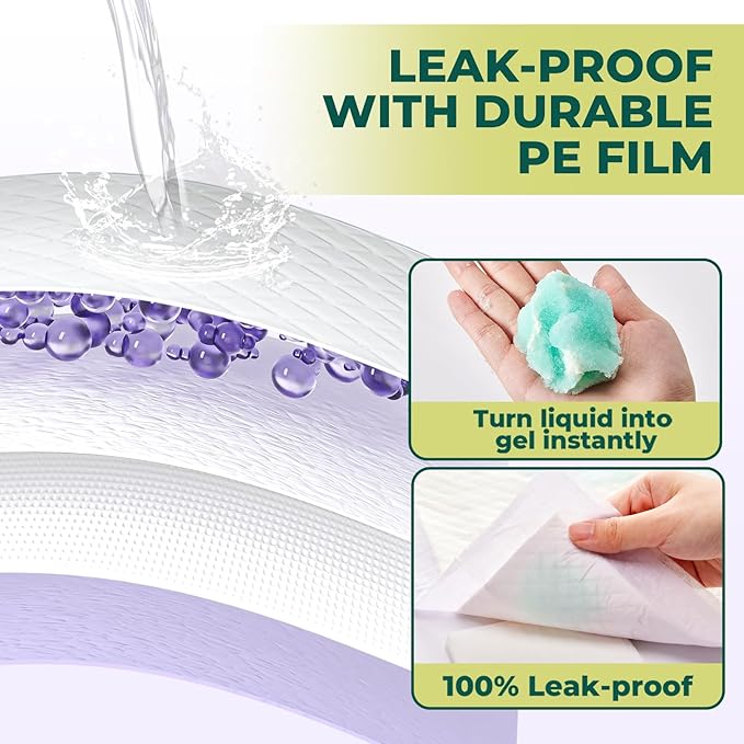 Cat Pads Refills for Tidy Cats Breeze Litter System - Super Absorbent 6-Layer Pads for Odor Control Unscented - 16.9" x 11.4" - Pack of 40 Litter Box Replacement Pads