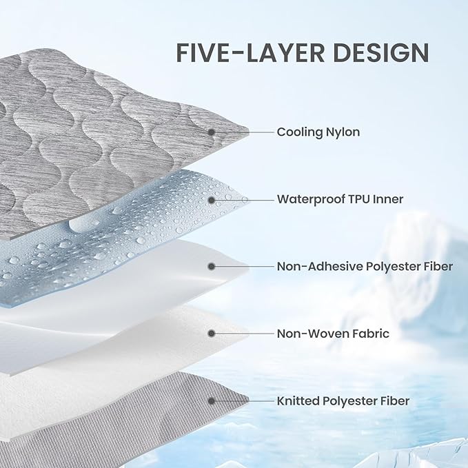 Cozy Bliss Leakproof Cooling Blanket for Large Dogs – Q-Max>0.4, Durable & Washable Dog Cooling Mat for Hot Weather, Soft Pet Throw & Couch Protector for Multiple Pets 60x80 Inch, Heather Silver Grey