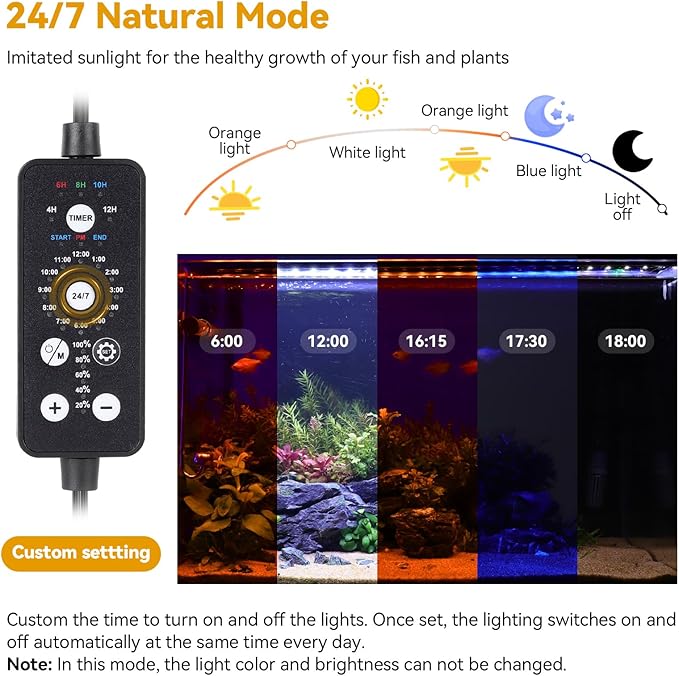 hygger 18W LED Aquarium Light, 18-24 Inch Fish Tank Light with Timer Auto On/Off, Sunrise Sunset Mode, Adjustable Brightness and Colors, Full Spectrum Light with Extendable Brackets for Freshwater