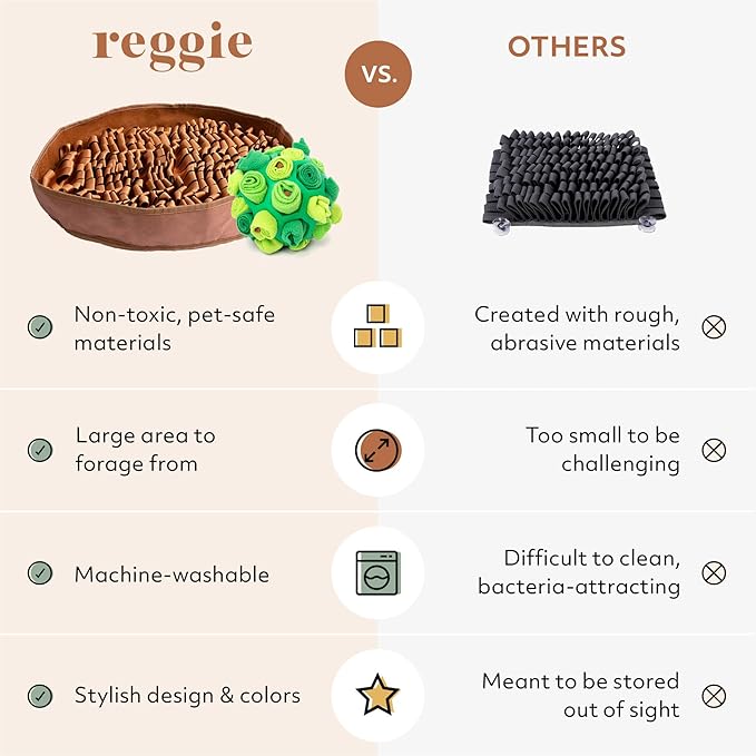 Reggie Enrichment Value Pack for Dogs with Stimulating Feeder Mat and Forager Ball to Relieve Speed Eating, Boredom, Stress | Vet-Approved & Ideal for All Ages, Dog Breeds, and Sizes