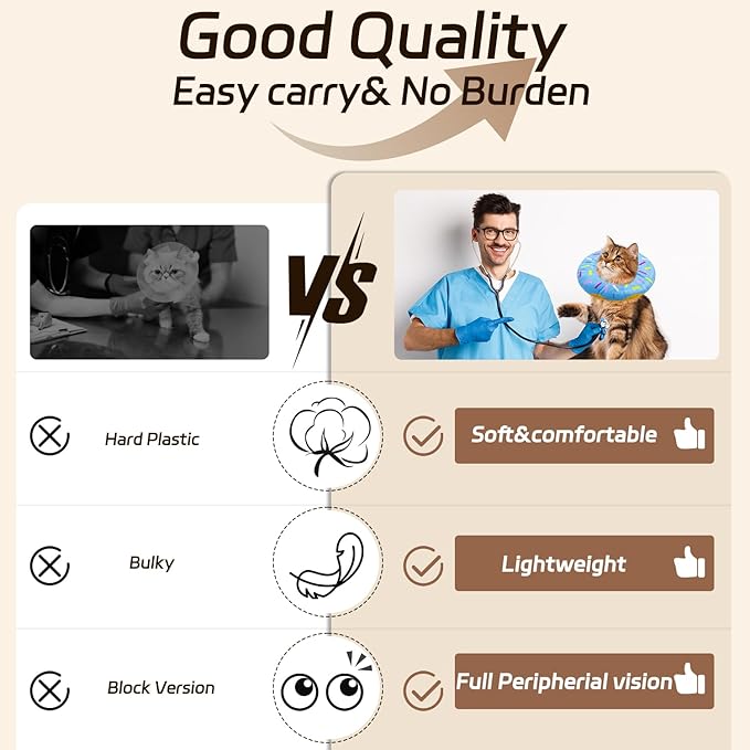 Cat Cone Collar Soft, Adjustable Cat Recovery Collar Spay Cones to Stop Licking, Cute Donut E Collar After Surgery, Anti-Lick Wound Healing Elizabethan Collars for Kittens(Donut Blue, Small)