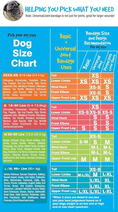 Basic Leg Bandages for Dogs, Cats, Pets -First- aid Non Adhesive Fur Friendly, Soft Stretch Wound Care, hot Spots, Fungus, Adjustable Fastening Strap Value Pack (LG/XL 20-Pack)