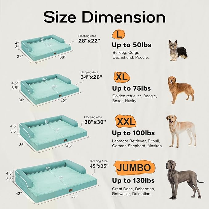 Large Dog Bed Orthopedic Washable, Orthopedic Dogs Bed with Removable Bolsters, Washable Beds for Large Dogs, Waterproof Pet Beds and Non-Slip Bottom, Extra Aqua Blue XXXLarge Dog Sofa
