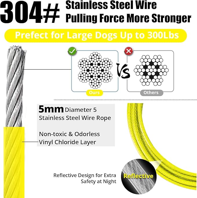 jenico Dog Tie Out Cable, 10/15/20/30/40/50/70/100/150FT Runner Cable with Swivel Hook and Shock Spring, Dog Leash Run Tether for Yard Outdoor and Camping,for Small to Medium Pets Up to 500 LBS