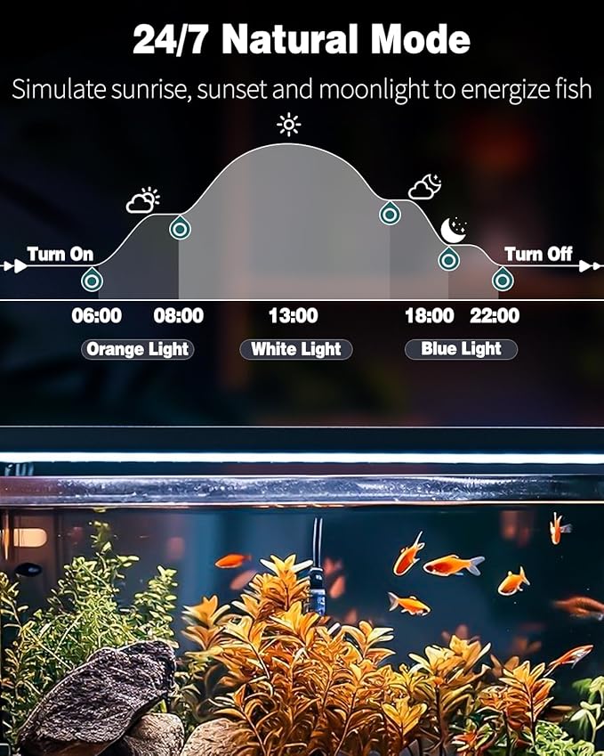 Pawfly 26 W Aquarium LED Light for 24" to 30" Tanks 24/7 Extendable Fish Tank Lights with Full Spectrum IP68 Waterproof Lights with D/N Mode Single Color Effects Timer and Adjustable Brightness