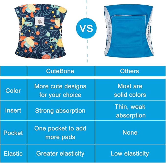 CuteBone Dog Diapers Male Washable Belly Band for Male Dogs Wraps 3pcs a Pack DM28S