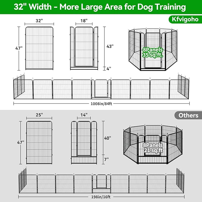 Dog Playpen Outdoor Extra Wide 8 Panels Heavy Duty Dog Fence 47" Height Anti-Rust with Doors Portable for RV Camping Yard, Total 21FT, 35 Sq.ft, Snowy Black