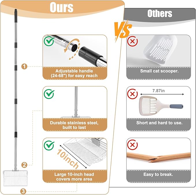 Chicken Poop Scooper with Stainless Steel Handle,24" to 68" Adjustable Length Chicken Coop Litter Scoop,4 in 1 Multifunctional Heavy Duty Litter Sifting Shovel Chicken Coop Accessories