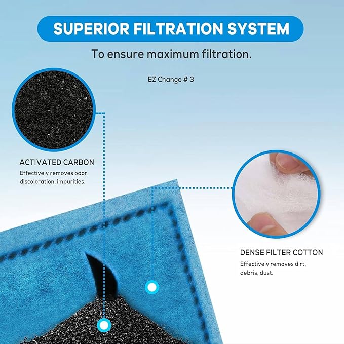 9 PCS Aquarium Filter Cartridge Compatiable with Aqua-Tech Filters (EZ-Change #1) Fish Tank Filter Cartridge Compatiable with Aqua-Tech 5-15 Power Filters