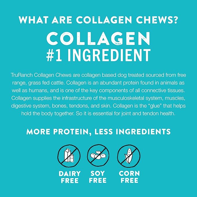 Collagen Rolls - 6" Collagen Rolls for Dogs - Long Lasting Healthy Joint Support - Rawhide Alternative - Skin & Coat Health - Made with Real Beef, Value Pack, 15 Bags, 60 Count