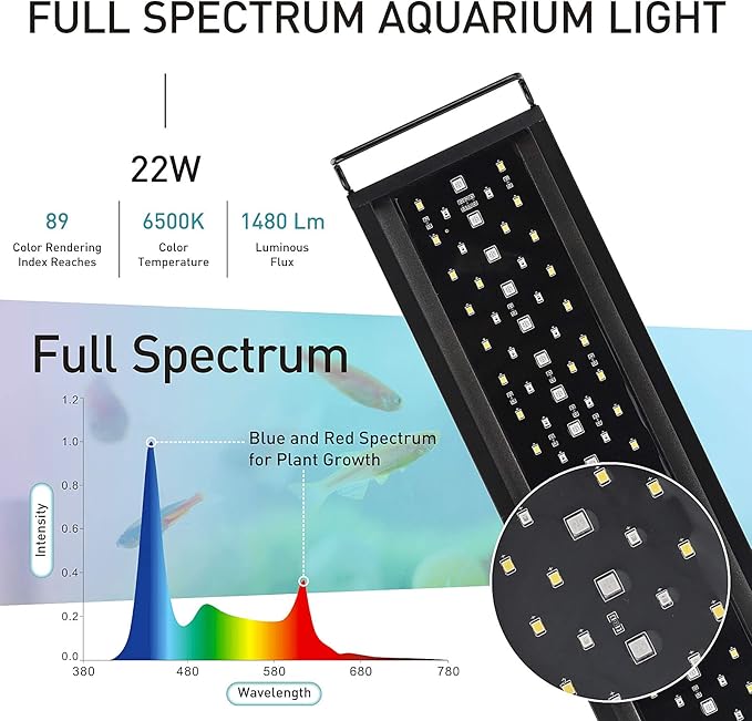 hygger Auto On Off LED Aquarium Light, Full Spectrum Fish Tank Light with LCD Monitor, 24/7 Lighting Cycle, 7 Colors, Adjustable Timer, IP68 Waterproof, 3 Modes for 24"-30" Freshwater Planted Tank