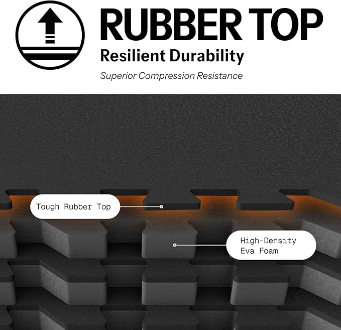 AIRHOP 0.79in Thick 48 Sq Ft Exercise Equipment Mats, 12 Tiles Upgraded Rubber Top with High Density EVA Foam, Large Interlocking Puzzle Gym Flooring for Home Gym, Heavy Weight Workout,Black