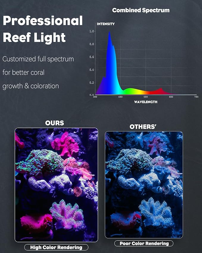 Pawfly 26W Saltwater Aquarium Light for 24" to 30" Fish Tanks Dimmable LED Reef Light for Coral Extendable Marine Fish Tank Light with Full Spectrum D/N Mode Timer Auto On/Off Adjustable Brightness