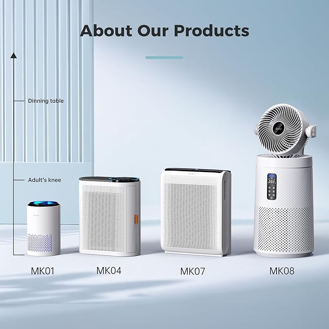 AROEVE Air Purifiers for Home Large Room Up to 1095 Sq.Ft Coverage with Air Quality Sensors Impressive Filter Layer with Auto Function for Home, Bedroom, MK04- White(Available for California)