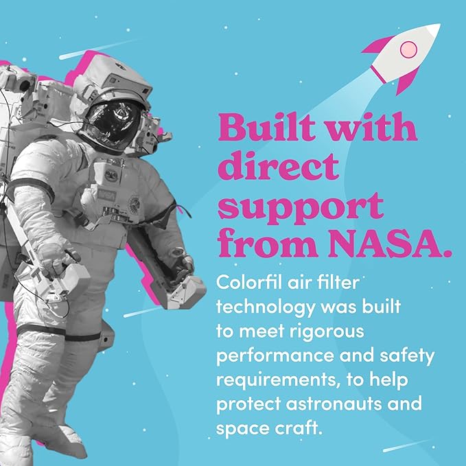 Colorfil 14x25x1 Air Filter (2-Pack) | Made in the USA | Color Changing | Remove Cat and Dog Odor | MERV 8 for Pet Hair Dander and Dust | 13.5"x24.5"x0.75" Exact Size