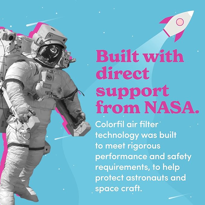 Colorfil 14x30x1 Air Filter (4-Pack) | Made in the USA | Color Changing | Remove Cat and Dog Odor | MERV 8 for Pet Hair Dander and Dust | 13.75"x29.75"x0.75" Exact Size