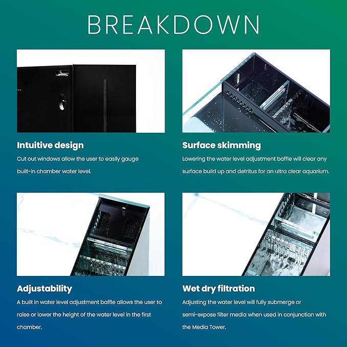 Ultum Nature Systems Dual AIO - Freshwater/Saltwater Compatible All in One Rimless Tank with Triple Chamber Filtration System, Integrated Filter Aquarium w/Leveling Mat - 9 Gallon, 45A, Black