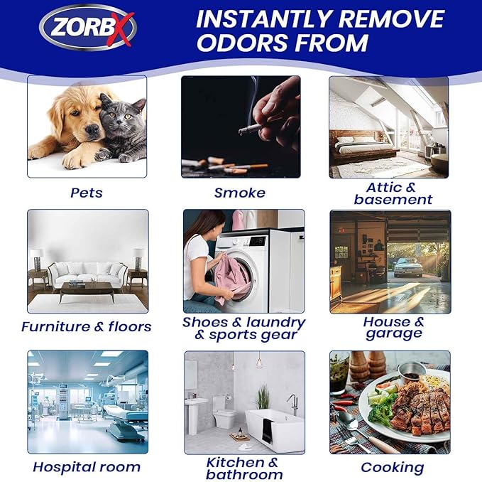 ZORBX Unscented Odor Eliminator for Strong Odor 7.5 Fl Oz, Pack of 4 - Used in Hospitals & Healthcare Facilities - Advanced Formula, Fast-Acting Odor Remover Spray for Dog, Cat, House & Carpet