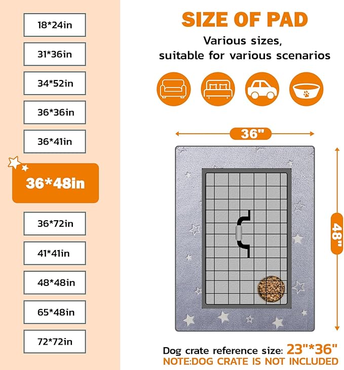 LOOBANI Washable Pee Pads for Dogs, 2 Pack 36 x 48 in, Grey Star Pattern, Reusable Dog Surface Protector, Flannel Material