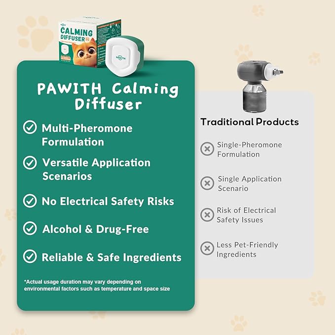 Cat Calming Diffuser for Travel – Pheromone Diffuser for Cats & Kittens to Reduce Anxiety and Stress-Related Behaviors, No Electricity Needed, Long-Lasting Enhanced Calming Aid (1 Pack)