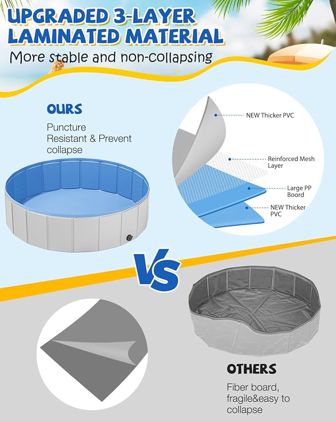 Portable Dog Pool PVC Pet Swimming Pool Bathtub Collapsible Dog Pool, Hard Plastic Pool for Pets to Swim and Bath (M-40"x 12" Light Grey)