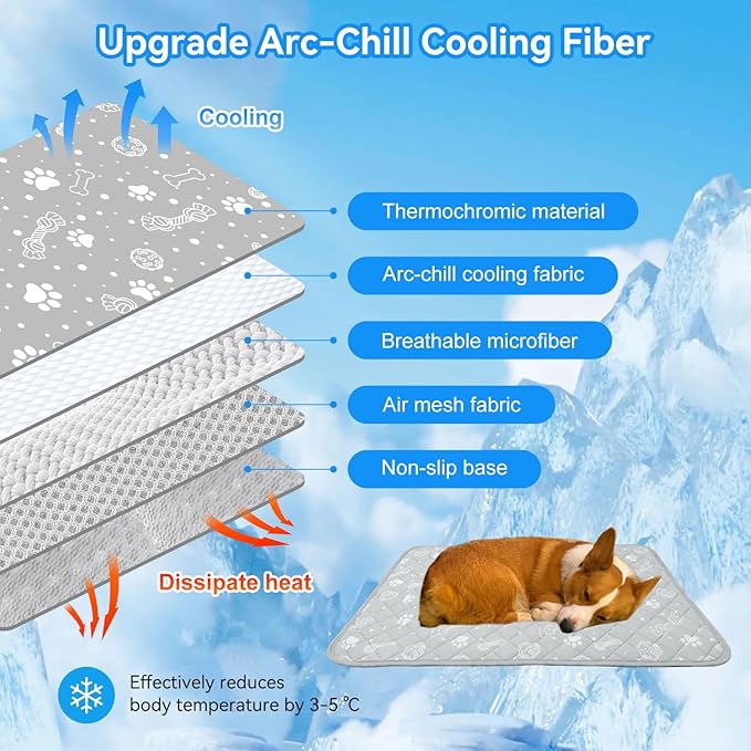 MH MYLUNE HOME Self Cooling Mat for Dog, 28”x39” Arc-Chill Cooling Fiber & Endothermic Color Changing Pet Cooling Pad, Foldable & Washable Non-Toxic Summer Pet Blanket